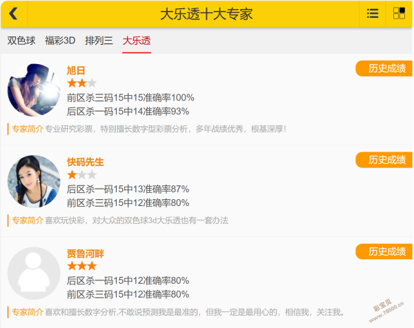 必看攻略,期大乐透精,选倍投策略,体彩大发彩票网,体育彩票,大发彩票网,足球彩票,篮球彩票,官方网站