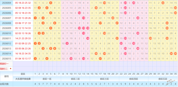 奶香凉韵,福彩,期独门秘技,体彩大发彩票网,体育彩票,大发彩票网,足球彩票,篮球彩票,官方网站