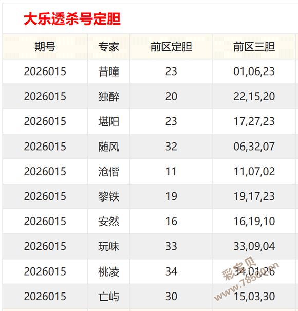 奶香凉韵,福彩,期独门秘技,体彩大发彩票网,体育彩票,大发彩票网,足球彩票,篮球彩票,官方网站