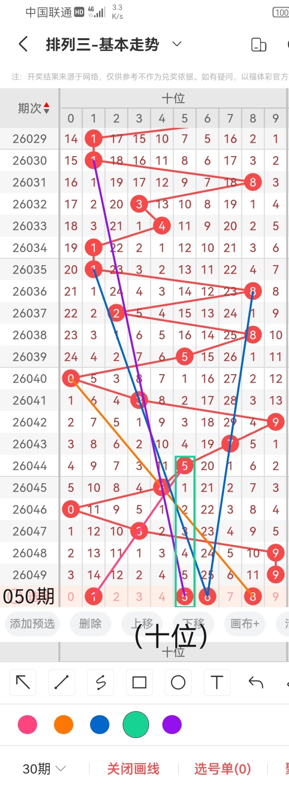 扬帆远航,揭秘,排列,体彩大发彩票网,体育彩票,大发彩票网,足球彩票,篮球彩票,官方网站
