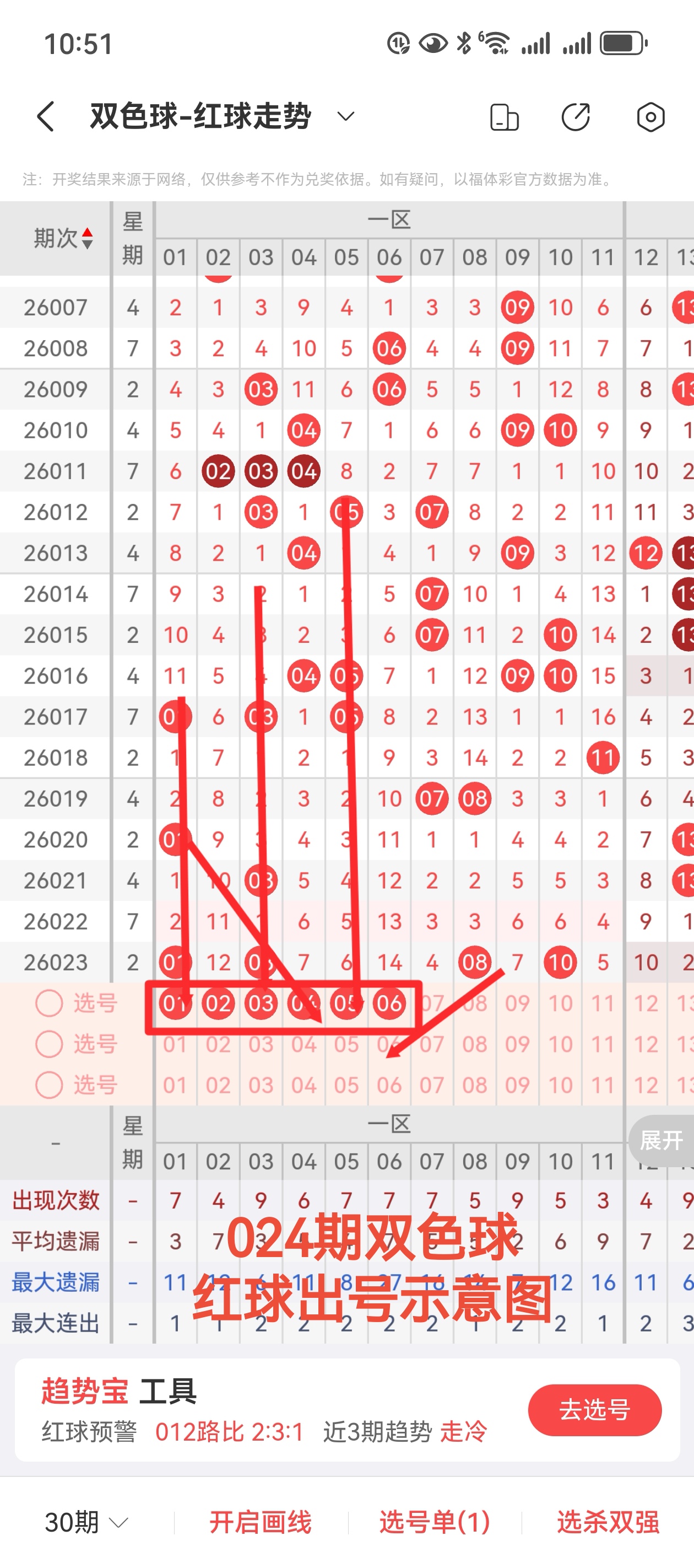大乐透,期专家质合,分析推荐前,体彩大发彩票网,体育彩票,大发彩票网,足球彩票,篮球彩票,官方网站