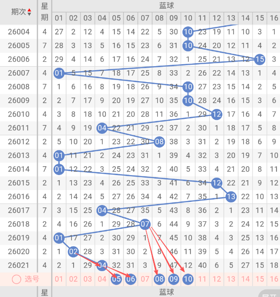 大乐透,期专家质合,分析推荐前,体彩大发彩票网,体育彩票,大发彩票网,足球彩票,篮球彩票,官方网站