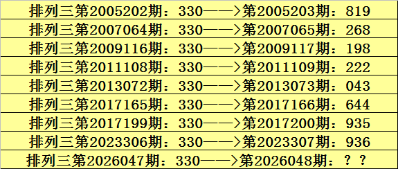 福彩,狗年,期老神人推,体彩大发彩票网,体育彩票,大发彩票网,足球彩票,篮球彩票,官方网站