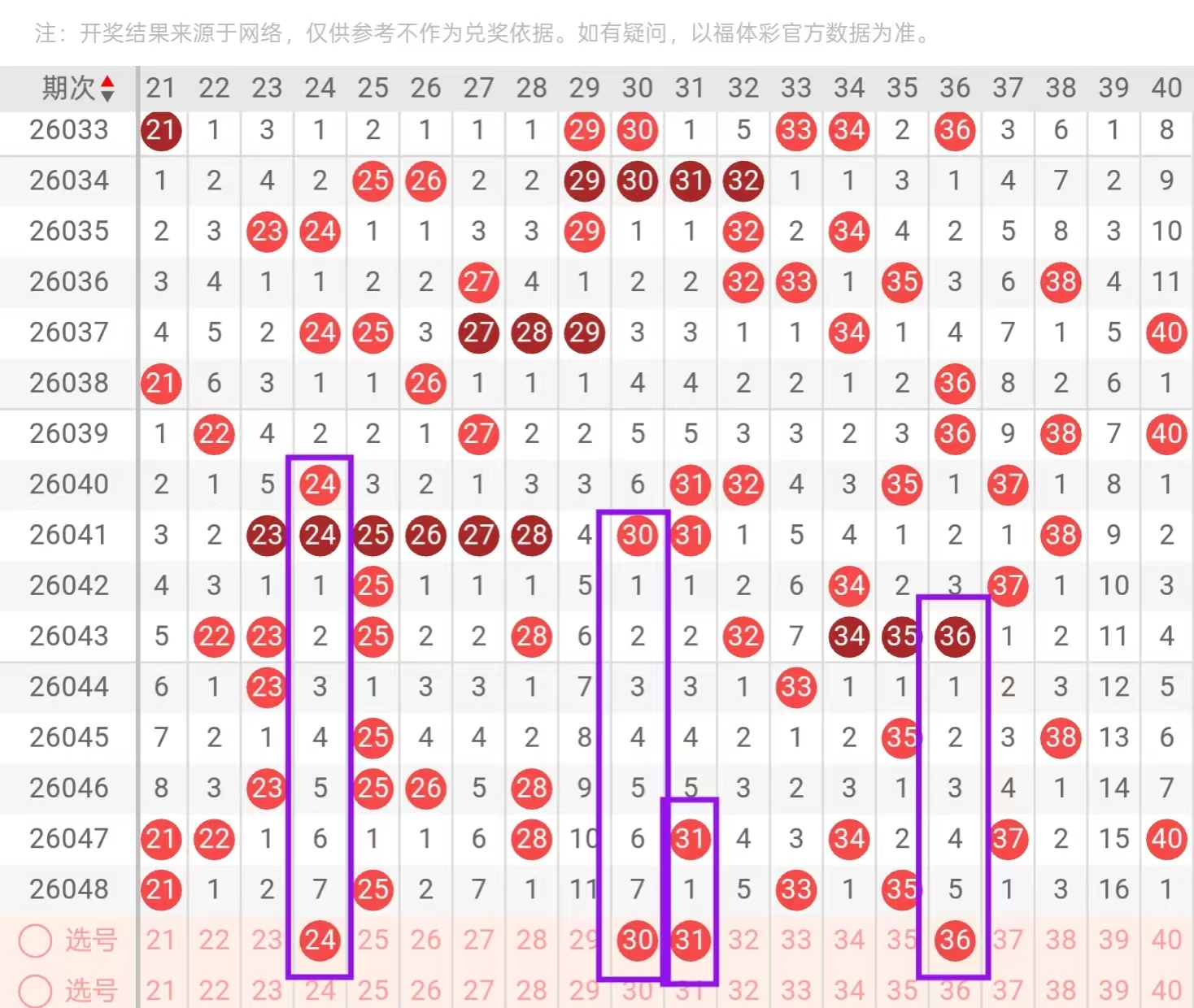 温情绽放,期排三精选,组选号码预,体彩大发彩票网,体育彩票,大发彩票网,足球彩票,篮球彩票,官方网站