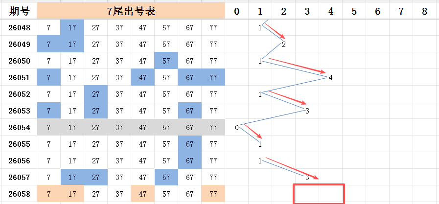 温情绽放,期排三精选,组选号码预,体彩大发彩票网,体育彩票,大发彩票网,足球彩票,篮球彩票,官方网站