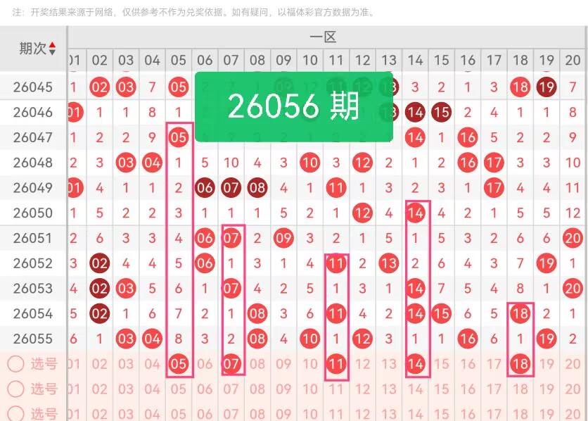 期快乐八专,家质合推荐,分析,体彩大发彩票网,体育彩票,大发彩票网,足球彩票,篮球彩票,官方网站