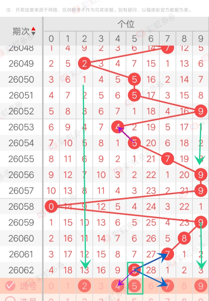大乐透,期同期号解,专家排除重,体彩大发彩票网,体育彩票,大发彩票网,足球彩票,篮球彩票,官方网站
