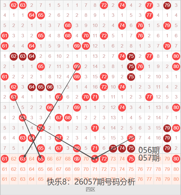 金哥铁胆预,期大乐透前,区胆,体彩大发彩票网,体育彩票,大发彩票网,足球彩票,篮球彩票,官方网站