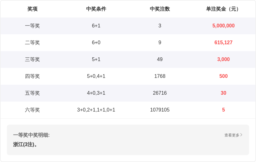 期福彩,专家推荐质,合分析四字,体彩大发彩票网,体育彩票,大发彩票网,足球彩票,篮球彩票,官方网站