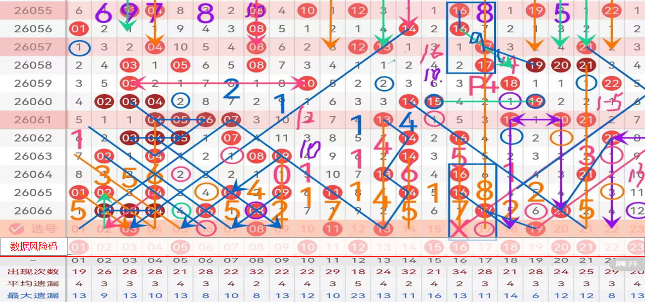 排列五第,期专家质合,分析推荐,体彩大发彩票网,体育彩票,大发彩票网,足球彩票,篮球彩票,官方网站