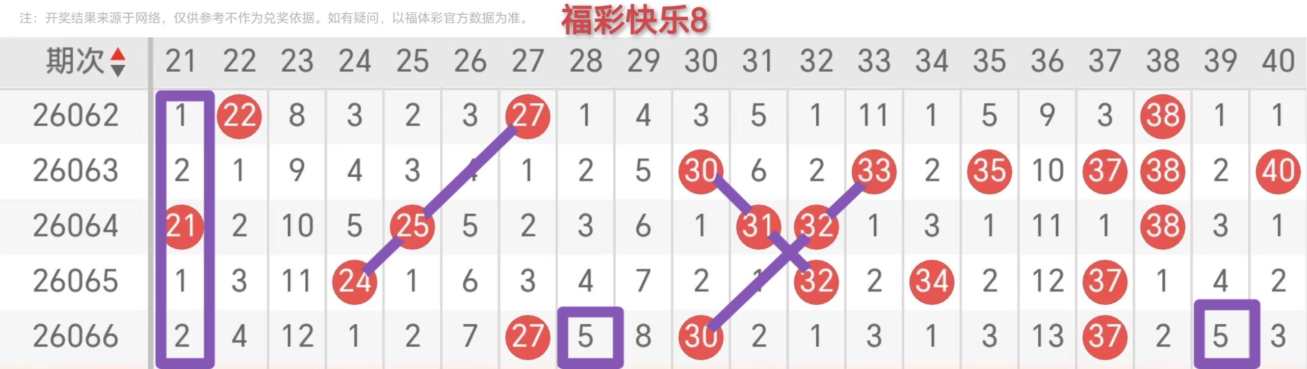 大乐透期号,专家推荐,质合分析前,体彩大发彩票网,体育彩票,大发彩票网,足球彩票,篮球彩票,官方网站