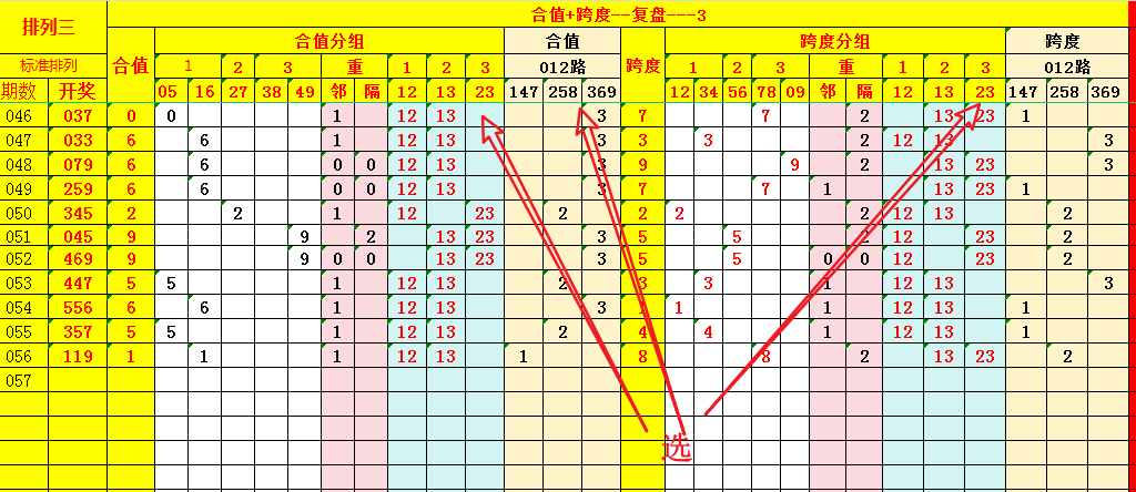 大乐透,期专家质合,分析推荐拖,体彩大发彩票网,体育彩票,大发彩票网,足球彩票,篮球彩票,官方网站