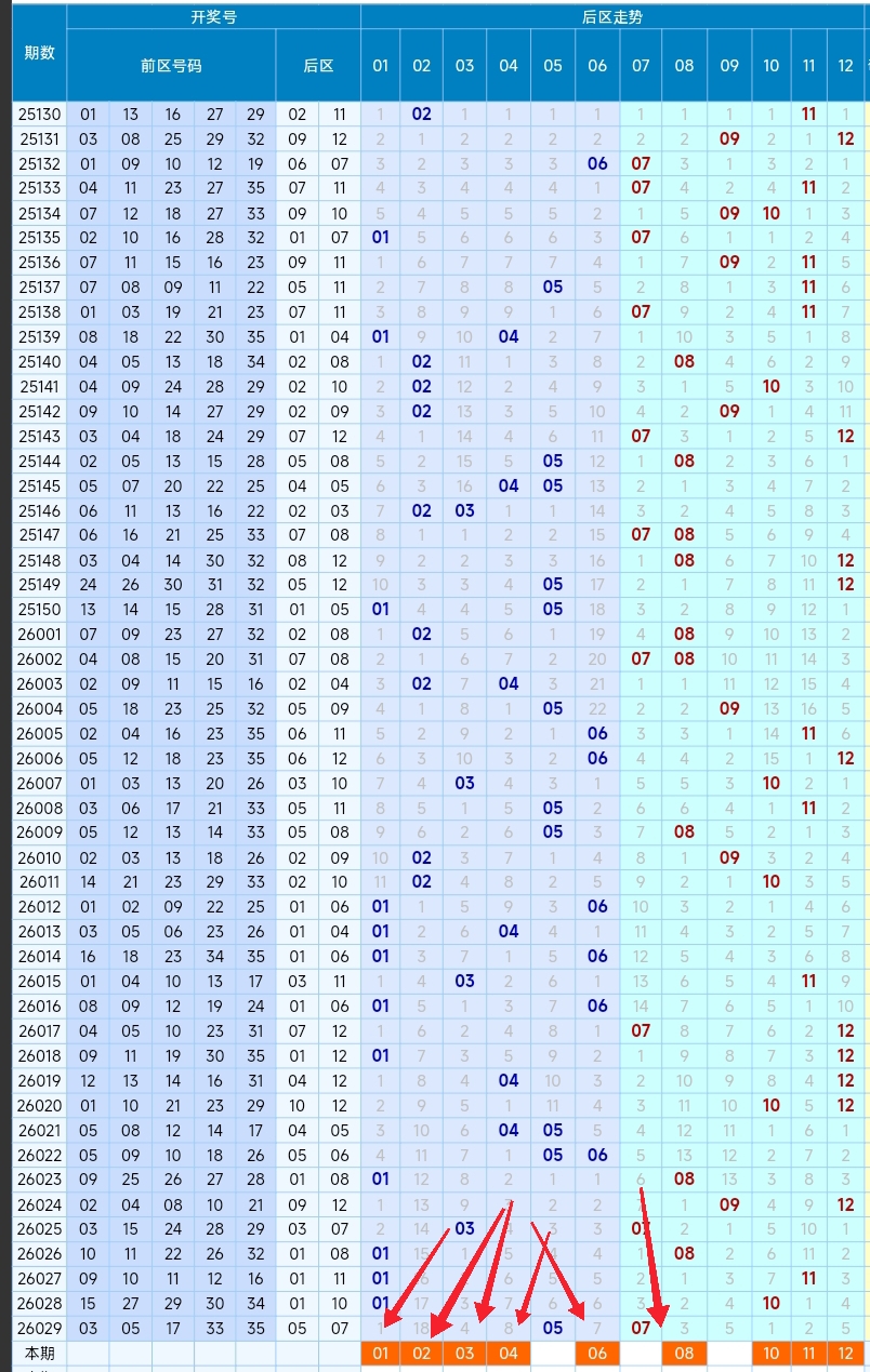 福彩,期专家质合,分析,体彩大发彩票网,体育彩票,大发彩票网,足球彩票,篮球彩票,官方网站