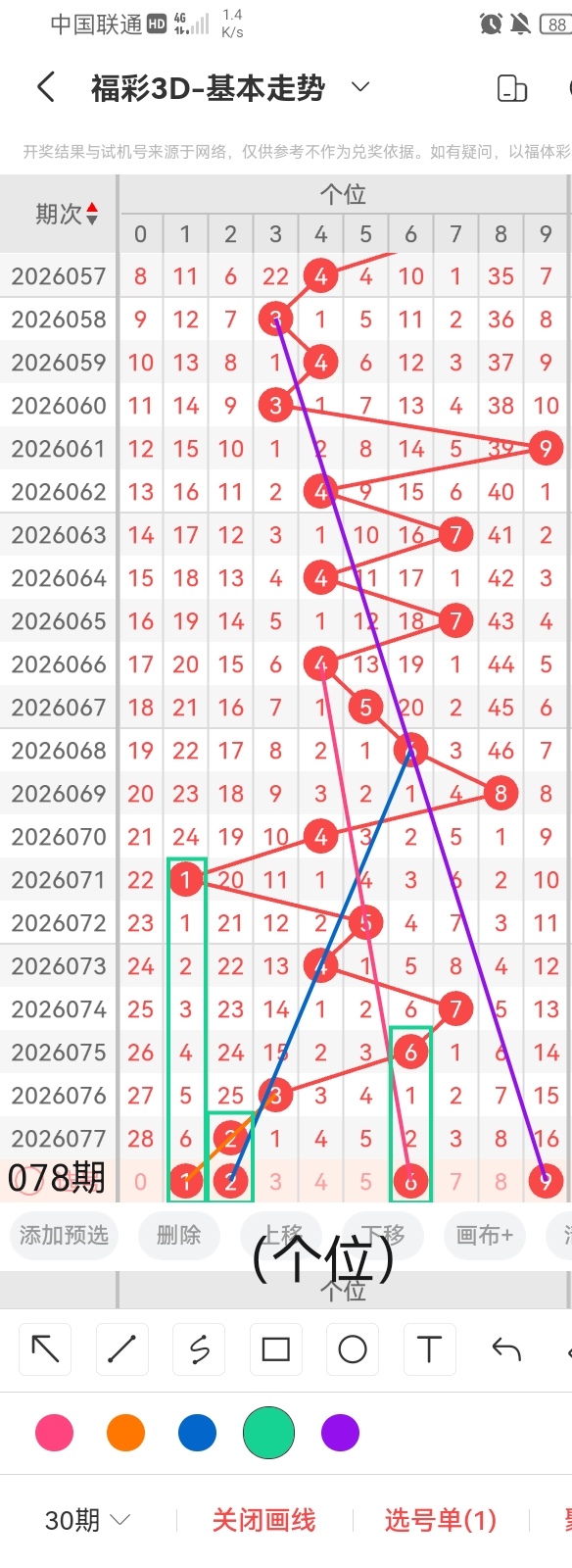 福彩,期专家推荐,双胆号码,体彩大发彩票网,体育彩票,大发彩票网,足球彩票,篮球彩票,官方网站