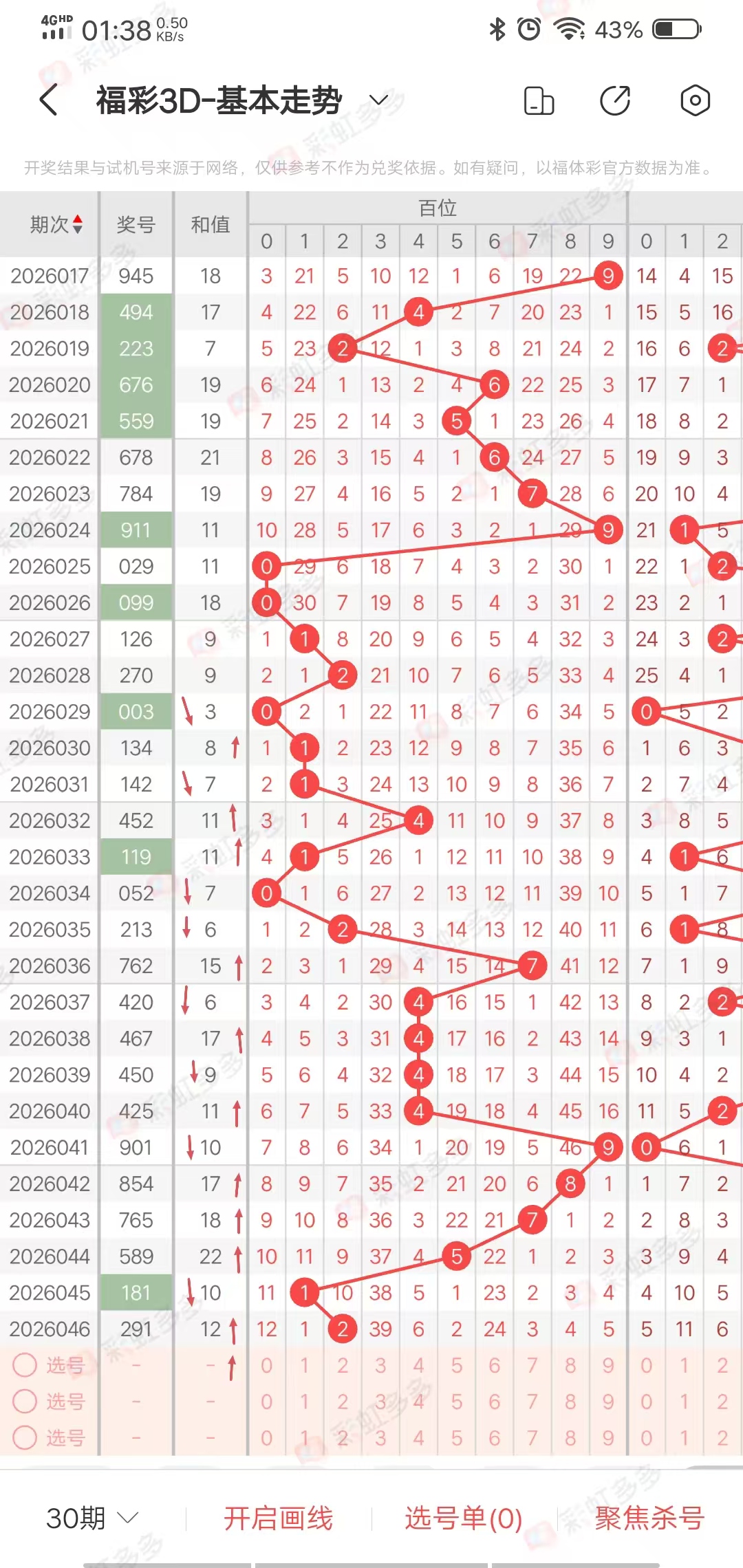 推荐,王守礼大乐,期预测,体彩大发彩票网,体育彩票,大发彩票网,足球彩票,篮球彩票,官方网站