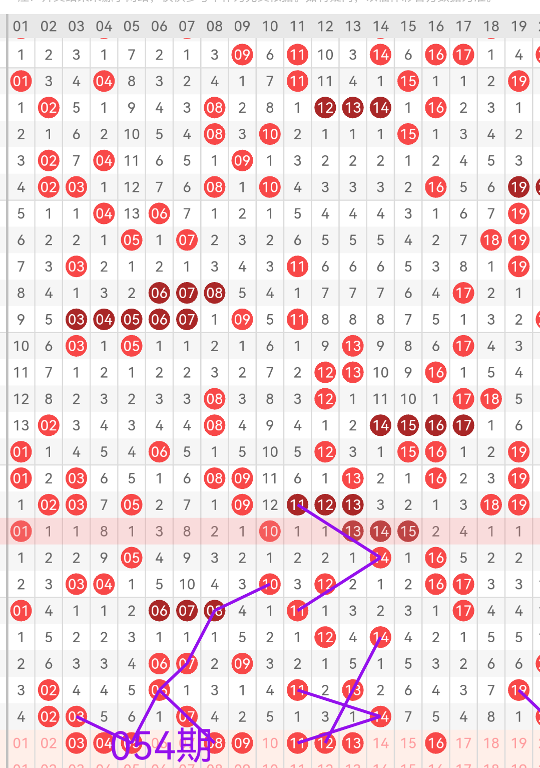 双色球秘籍,大公开,期热门分析,体彩大发彩票网,体育彩票,大发彩票网,足球彩票,篮球彩票,官方网站