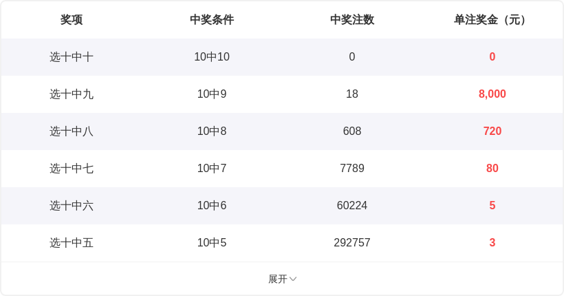 福彩,期女娲推荐,六码组选分,体彩大发彩票网,体育彩票,大发彩票网,足球彩票,篮球彩票,官方网站