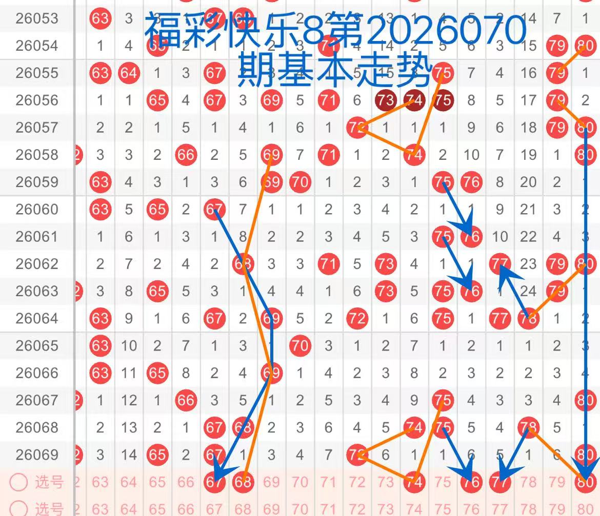 锋芒冷剑,揭秘排,期精选号码,体彩大发彩票网,体育彩票,大发彩票网,足球彩票,篮球彩票,官方网站