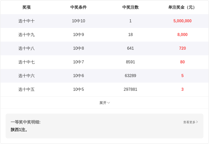 排列,期专家推荐,号码分析,体彩大发彩票网,体育彩票,大发彩票网,足球彩票,篮球彩票,官方网站