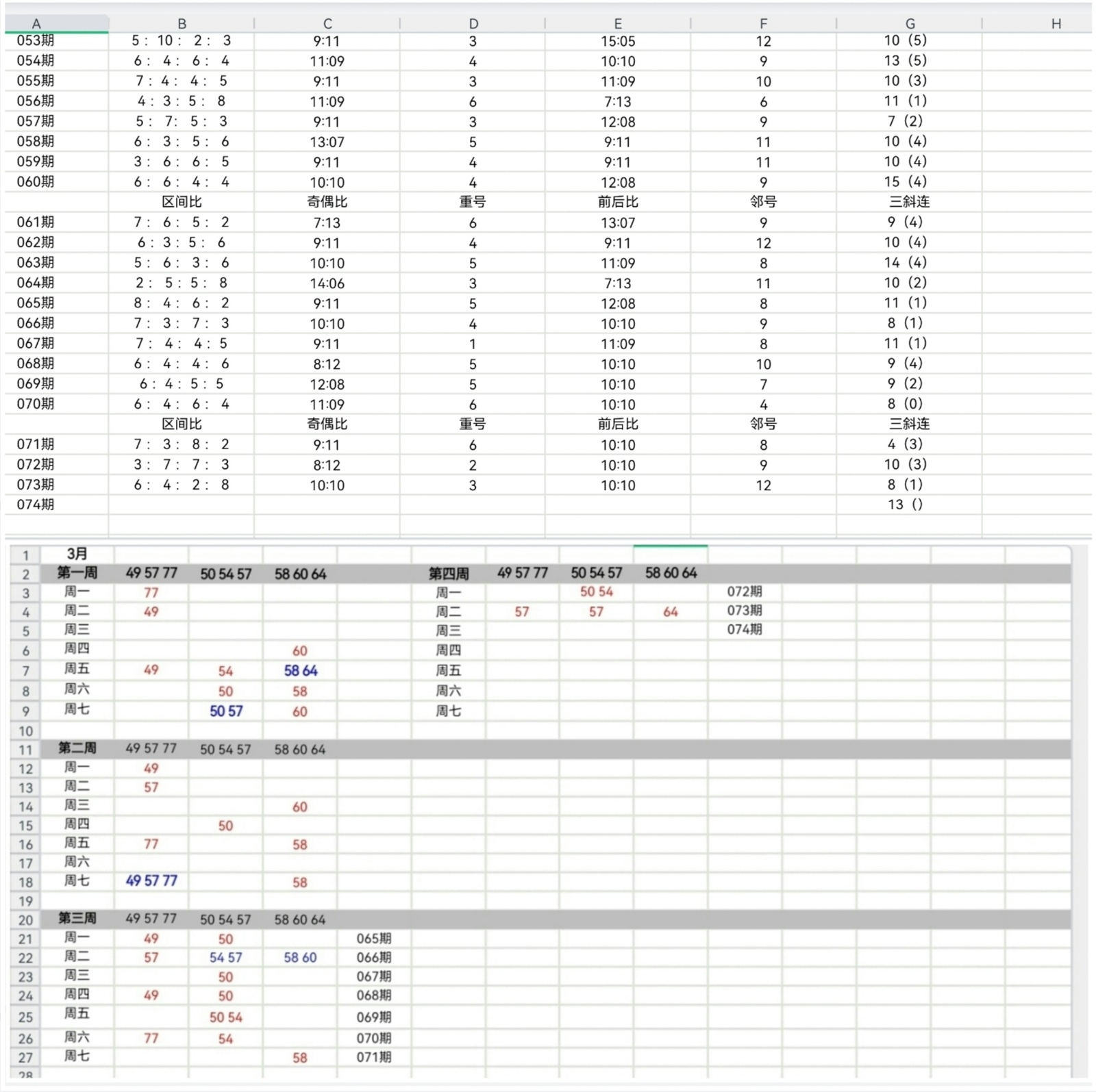 福彩,期专家推荐,金胆,体彩大发彩票网,体育彩票,大发彩票网,足球彩票,篮球彩票,官方网站