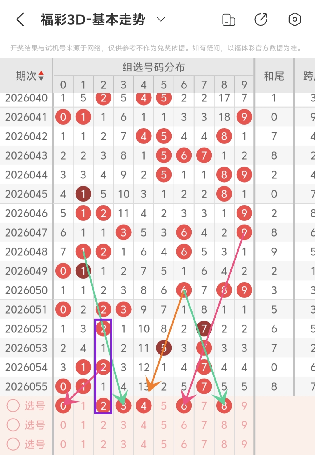 超级大乐透,期专家推荐,分析,体彩大发彩票网,体育彩票,大发彩票网,足球彩票,篮球彩票,官方网站