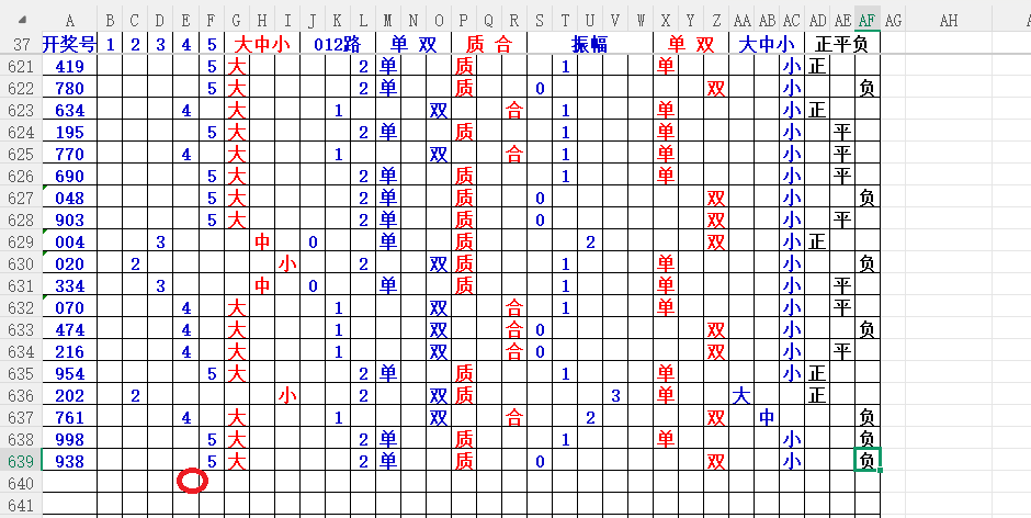 双色球,期专家综合,定胆,体彩大发彩票网,体育彩票,大发彩票网,足球彩票,篮球彩票,官方网站