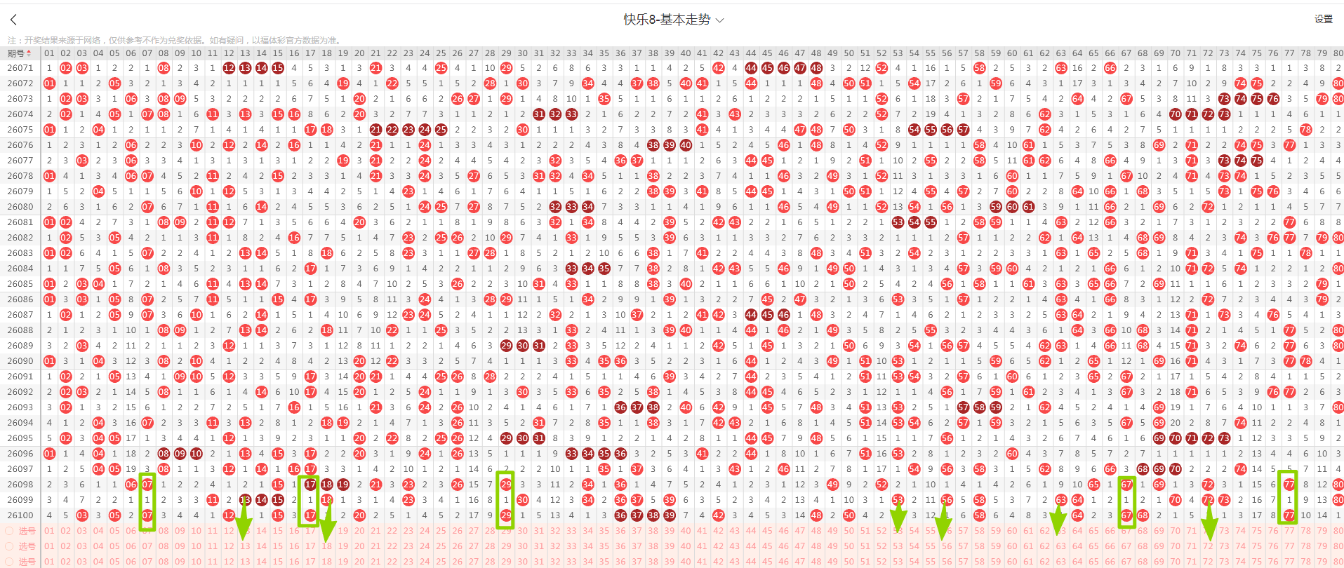 独门秘诀揭,揭秘,期大乐透中,体彩大发彩票网,体育彩票,大发彩票网,足球彩票,篮球彩票,官方网站