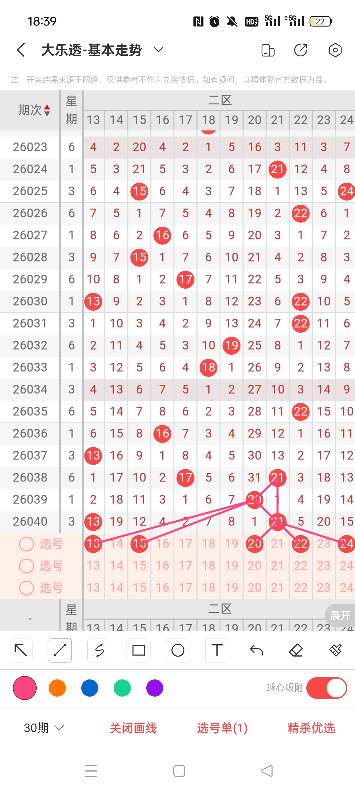 期七乐彩专,家复胆预测,分析,体彩大发彩票网,体育彩票,大发彩票网,足球彩票,篮球彩票,官方网站