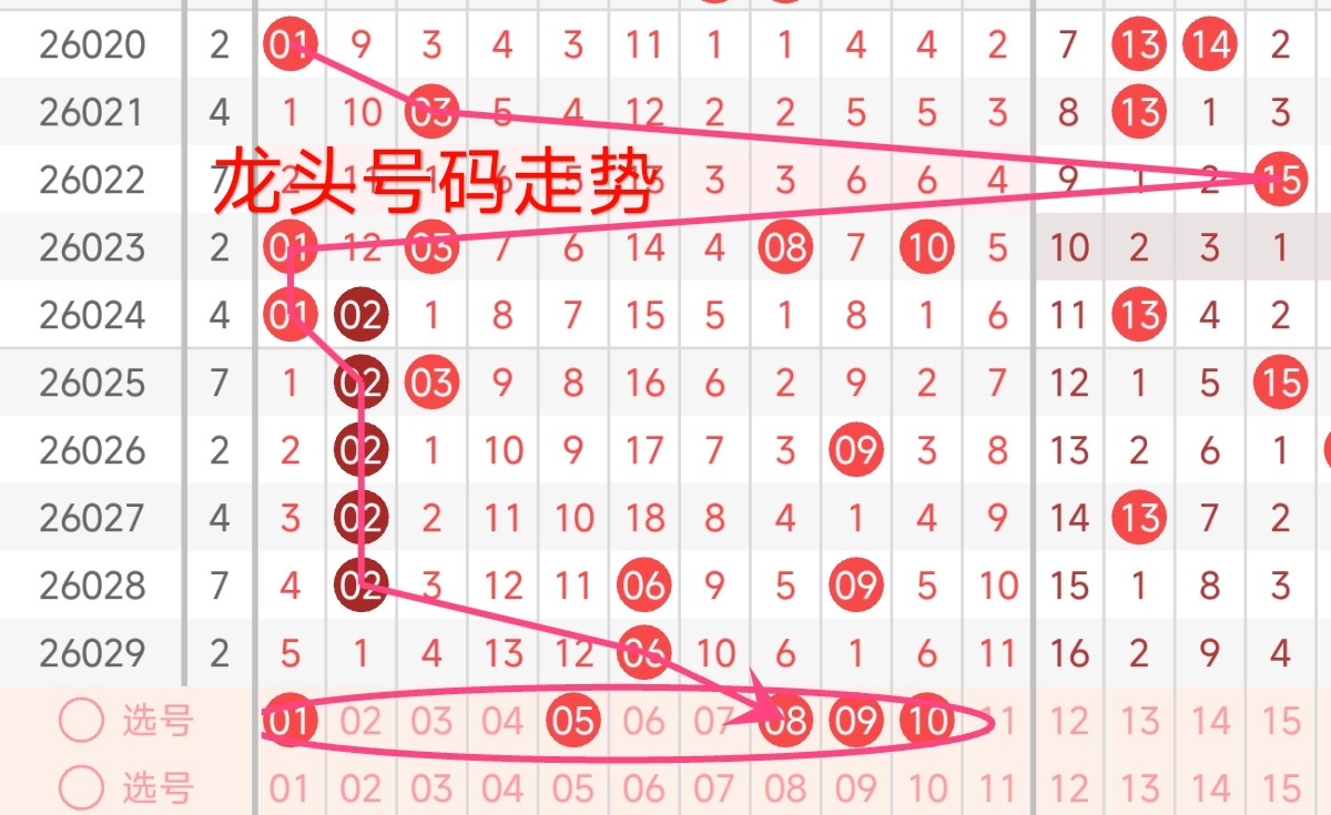 福彩,期任九号码,走势专家推,体彩大发彩票网,体育彩票,大发彩票网,足球彩票,篮球彩票,官方网站