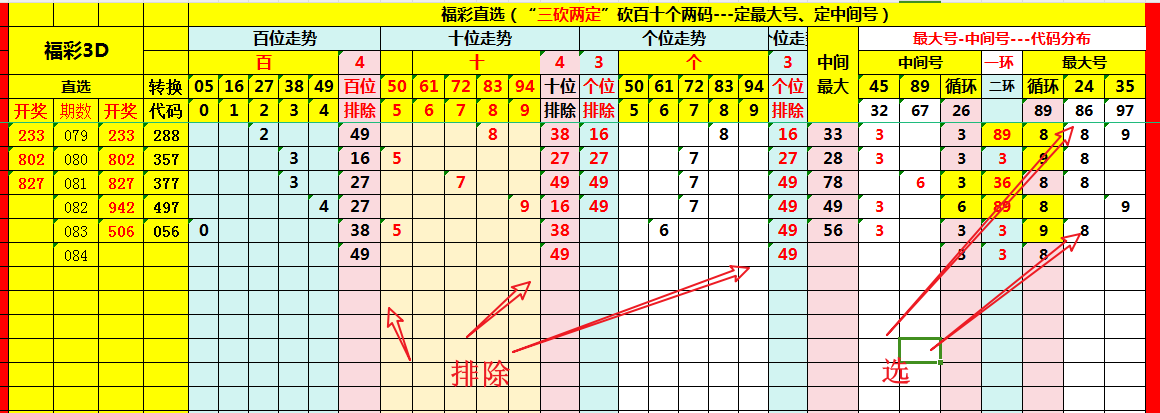 期福彩,专家推荐,韩信点兵质,体彩大发彩票网,体育彩票,大发彩票网,足球彩票,篮球彩票,官方网站