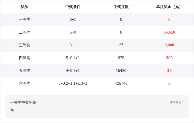 期宝清安快,专家质合分,大发彩票,体彩大发彩票网,体育彩票,大发彩票网,足球彩票,篮球彩票,官方网站