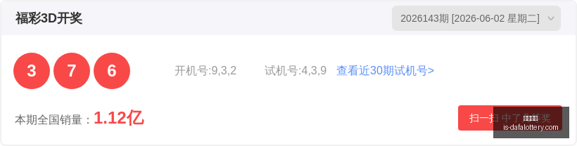 推荐,七星彩海捞,期独胆红球,玩大发快三官网,购彩官网体验,彩票安全购,在线娱乐购彩,大发快乐提示