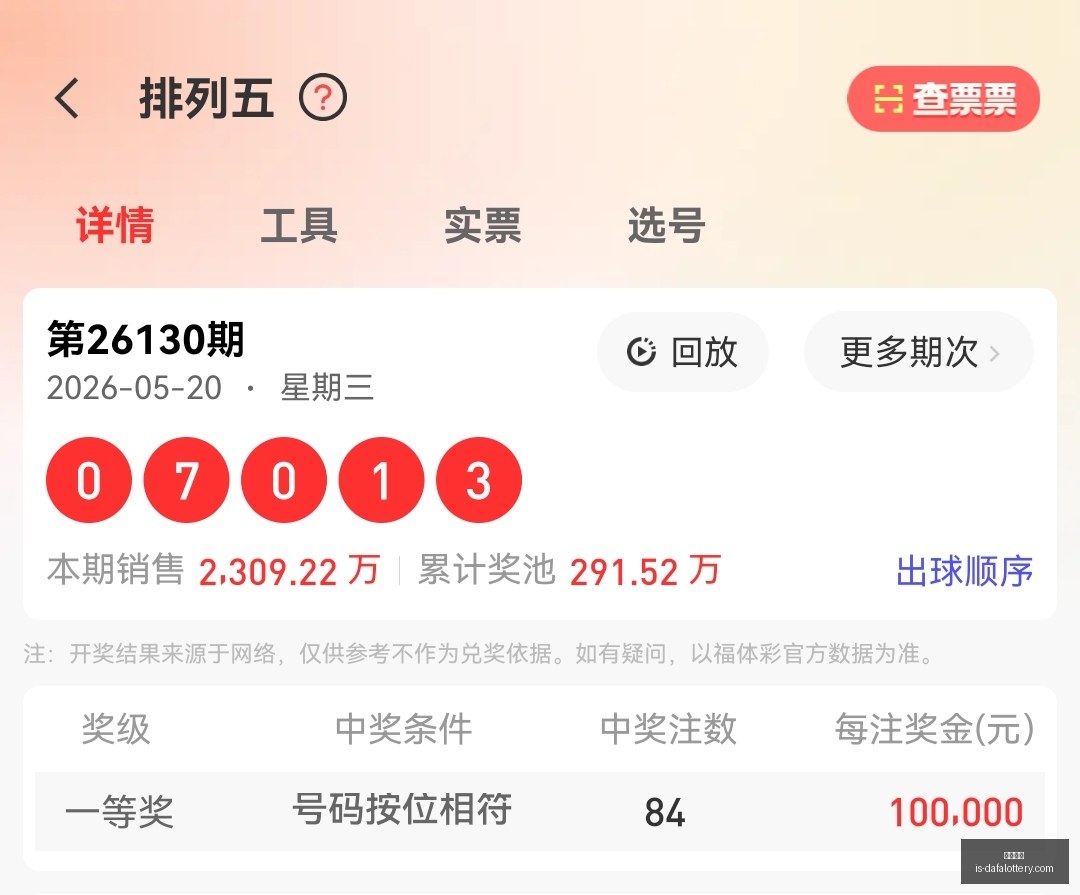 双色球元宝,攻略,前期解析助,玩大发快三官网,购彩官网体验,彩票安全购,在线娱乐购彩,大发快乐提示