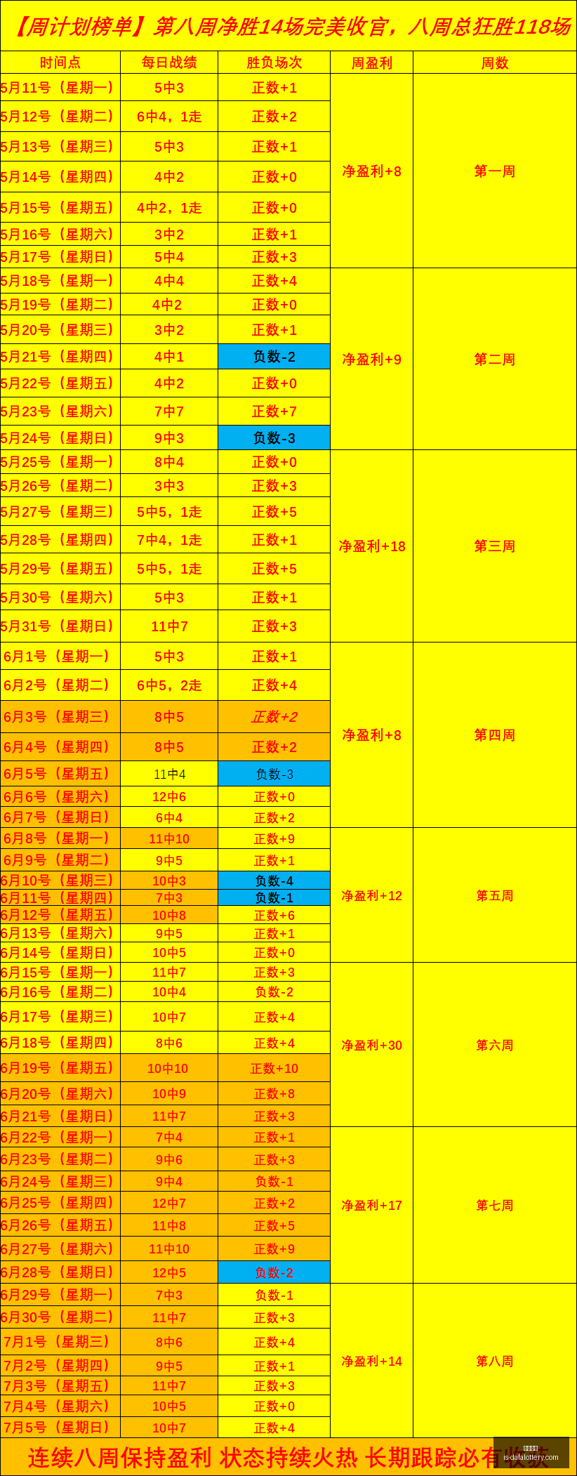 大发彩票,玩大发快三官网,购彩官网体验,玩大发快三官网,购彩官网体验,彩票安全购,在线娱乐购彩,大发快乐提示