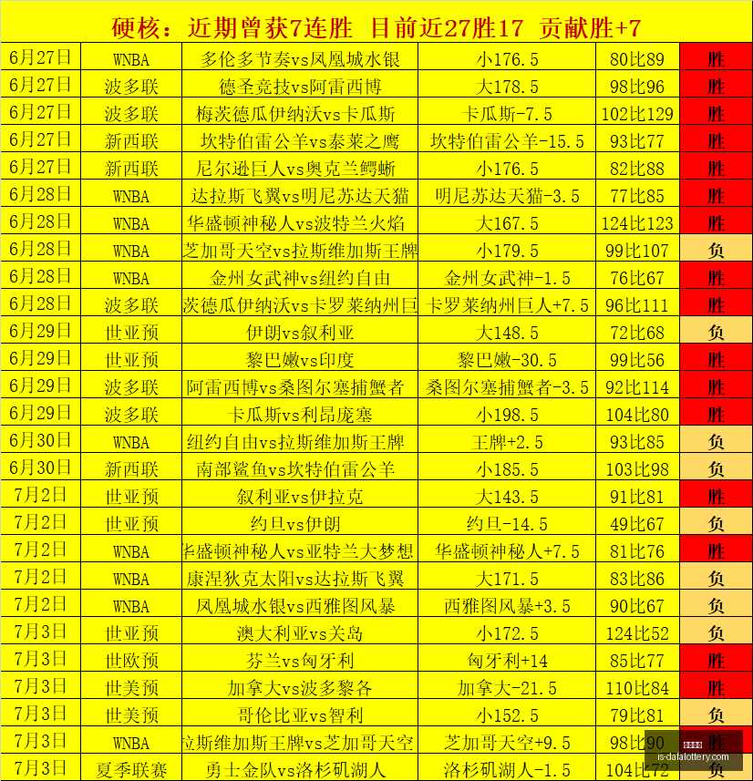 大发彩票,玩大发快三官网,购彩官网体验,玩大发快三官网,购彩官网体验,彩票安全购,在线娱乐购彩,大发快乐提示