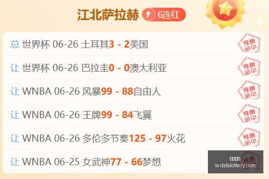 大发彩票玩,大发快三官,网关键数据,玩大发快三官网,购彩官网体验,彩票安全购,在线娱乐购彩,大发快乐提示