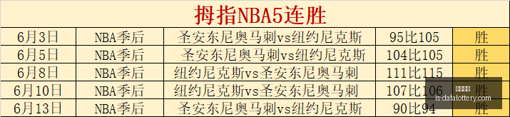 大发彩票,玩大发快三官网,购彩官网体验,玩大发快三官网,购彩官网体验,彩票安全购,在线娱乐购彩,大发快乐提示