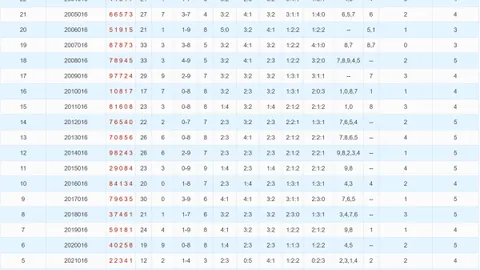 【袁天罡独家揭秘】2026014期大乐透必杀号码揭晓：揭秘神秘组合，02、15、25、27、28、30谁能脱颖而出？