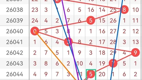 [扬帆远航]揭秘26042排列3独家预测：精准独胆号码3，把握财运巅峰！