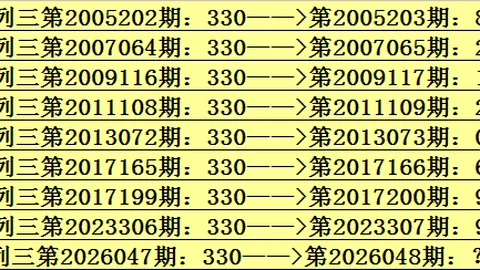 福彩3D狗年26049期老神人推荐，定位555质合分析，连中