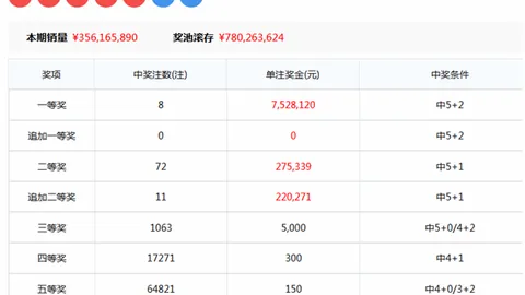 [定胆必出]排列三狗年26024期精选要领定位5_5_5，拭目以待