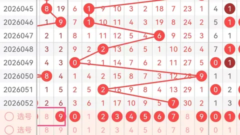 7726067期 大乐透期号专家推荐质合分析前区十码