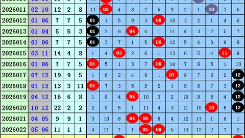 双色球2026年026期专家推荐杀一蓝：10