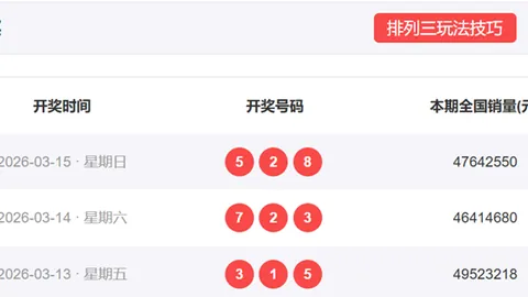 金莱排列3第073期：银胆5中，组六形态预测