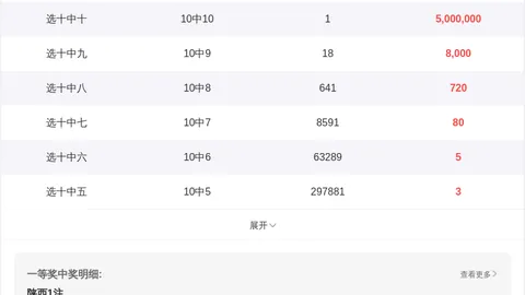 排列5第26082期专家推荐号码分析