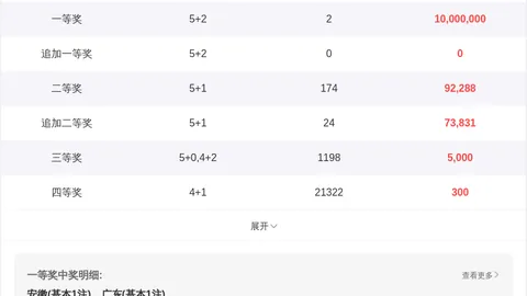 揭秘2026013期大乐透必中十强专家独家预测！