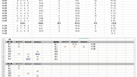 福彩3D第202691期专家推荐：金胆8中，5码复式命中81