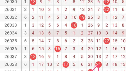 26028期七乐彩专家复胆预测分析