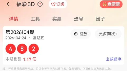 26073期云贵川渝排列3专家质合分析推荐