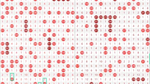 排列三2026103期专家质合分析推荐前区十码